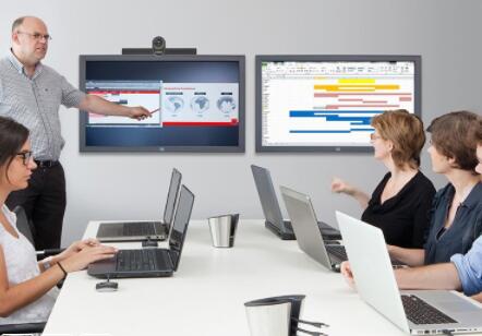 高清视频会议终端落实重要性的体现